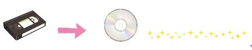 ＶＨＳテープからＤＶＤへダビング♪